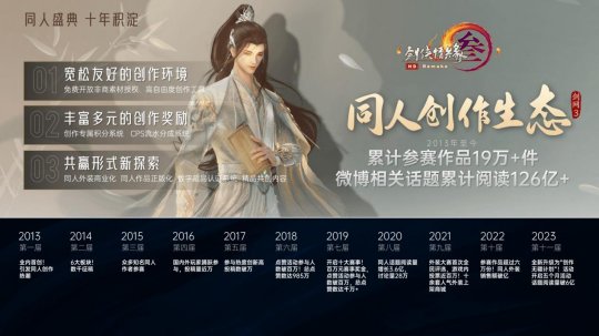 2024Chinajoy IPɽӽݽ3 IPӪ